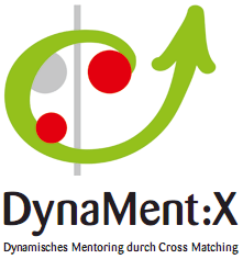 dynamentx_wortmarke